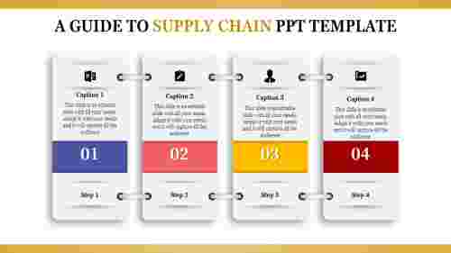 supply chain ppt template-A Guide To SUPPLY CHAIN PPT TEMPLATE